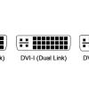 خرید کابل DVI-D رویال طول ۱۵۰سانتی‌متر تجریش