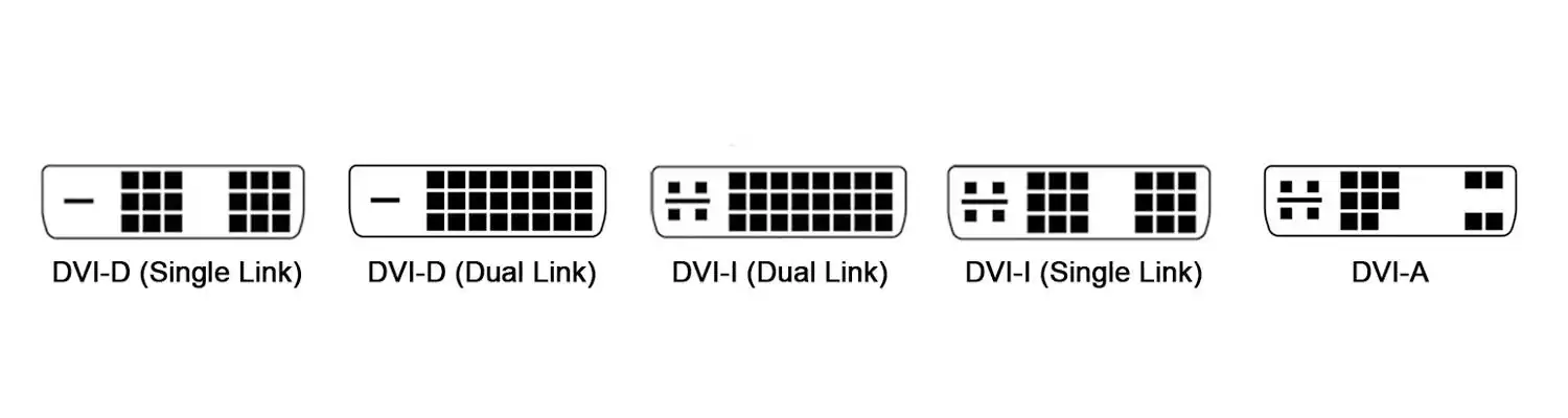 Royal DVI-D Single Link Cable-1.5m-1 خرید کابل DVI-D رویال طول ۱۵۰سانتیمتر تجریش